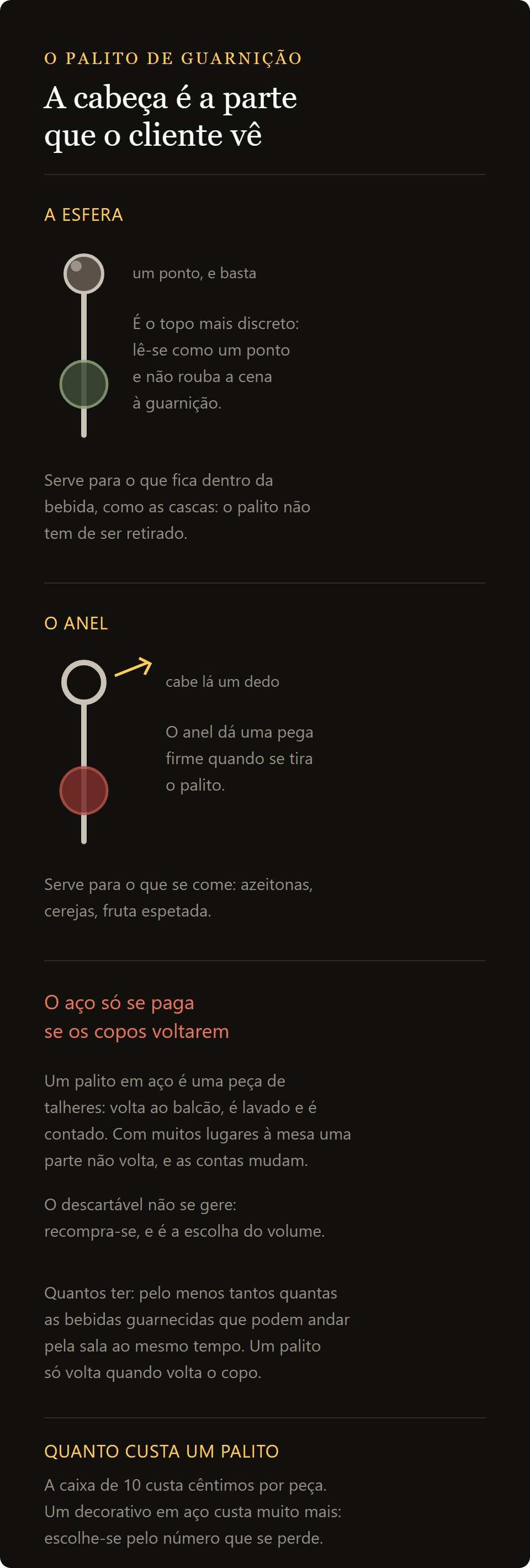 espeto de guarnição com esfera: a cabeça em esfera e a cabeça em anel, e a conta entre aço e descartável