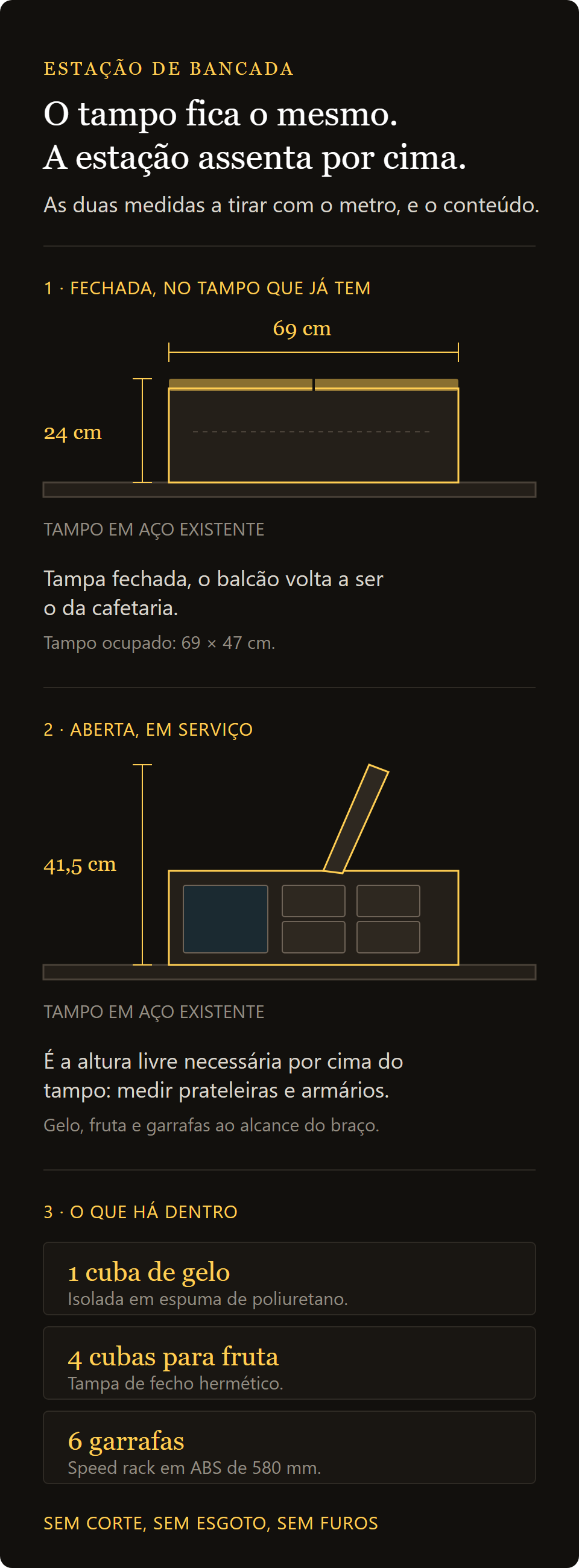 estação de cocktails de pousar: medidas fechada, altura livre aberta e conteúdo da estação