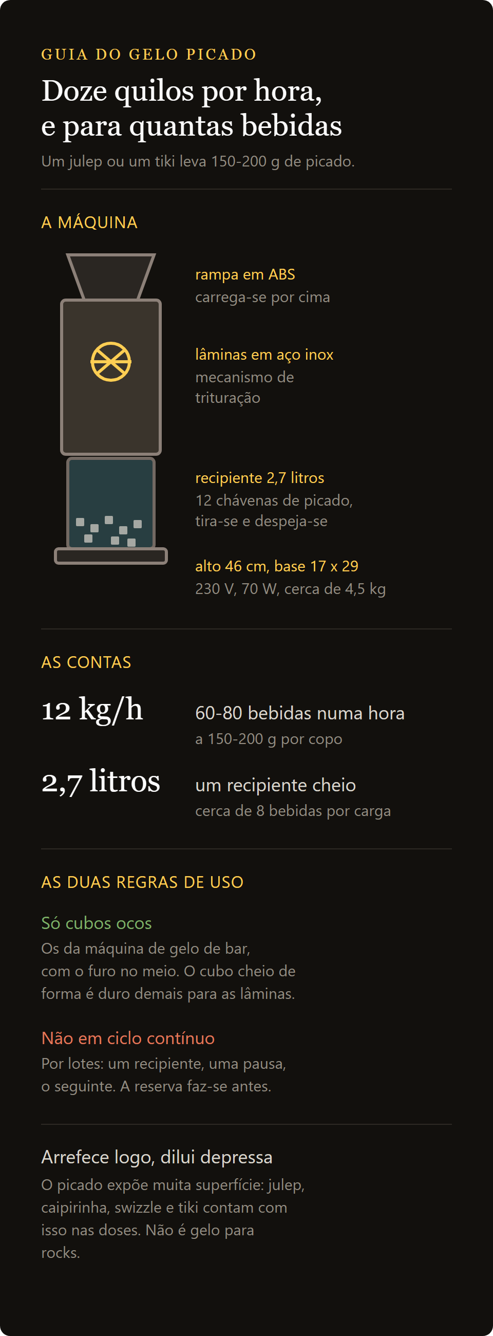 triturador de gelo elétrico: doze quilos de picado por hora, o recipiente de 2,7 litros e as duas regras de utilização